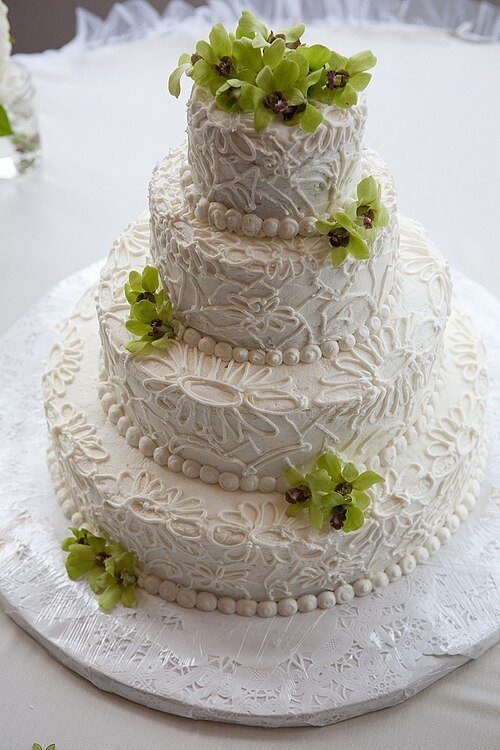 Stock photo representing Coffee Buttercream Filling — Yule Log-Friendly